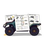 Genuine OEM ATV Accessories Dealer vs Online Pricing